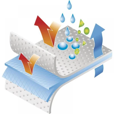 COMBINEZON DT215CV / DeltaPlus / Combinezoane antichimice, Accesorii
