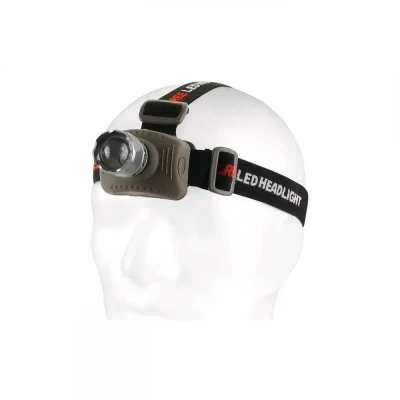 Lanternă frontală LED / CXS / Lanterne cu prindere pe cap