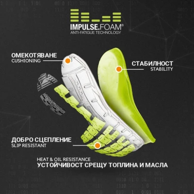 Pantofi de protecție PUMA FUSE MOTION 2.0 GREEN LOW S1P ESD HRO SRC / Stenso / Pantofi protectie S1P