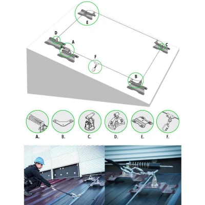 SecuRope® Înclinat / Vertiqual / Sisteme "linia vietii"
