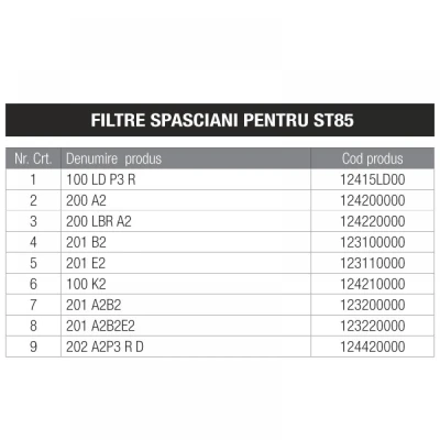 ST85 / Spasciani / Semimasti cu filtru schimbabil
