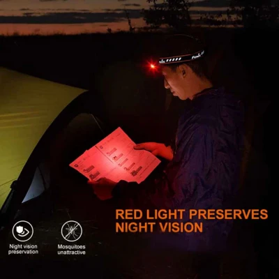 Lanternă frontală FENIX HM70R LED / Stenso / Lanterne cu prindere pe cap