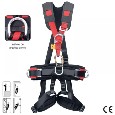 P-71 / Sirin Safety / Centuri complexe