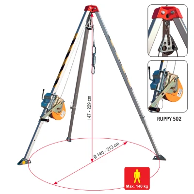 T-MAN 9 & RUPPY 502 / Vertiqual / Sisteme de acces in canale