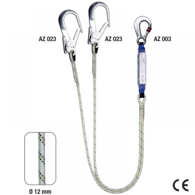 ABM + LB 122 / Sirin Safety / Franghii de pozitionare si mijloace de legatura