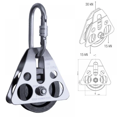 PL 101 Scripete / Sirin Safety / Troliuri