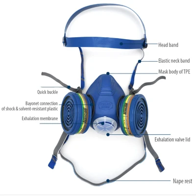 Semimasca Spasciani (fara filtre) DUO / Rhino Safety / Semimasti cu filtru schimbabil