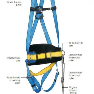 Centura complexa P02+LB 100, 3 pp cu protector lombar si franghie 18+AZ002 / Rhino Safety / Centuri complexe