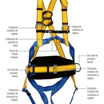 Centura complexa P-50 cu protector lombar, 5pp / Rhino Safety / Centuri complexe