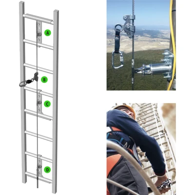 SecuRope® Vertical / Vertiqual / Opritoare de cadere